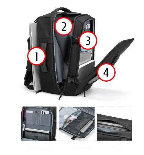 iTravel - Sac à Dos de Voyage Ultra Compact