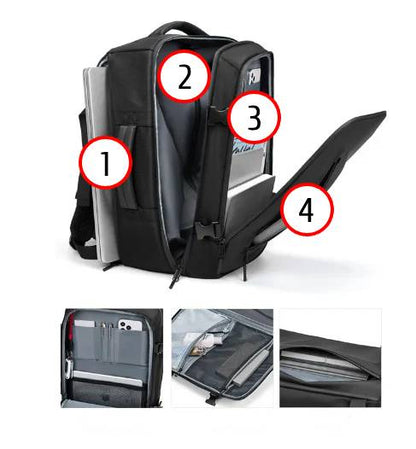 iTravel - Sac à Dos de Voyage Ultra Compact